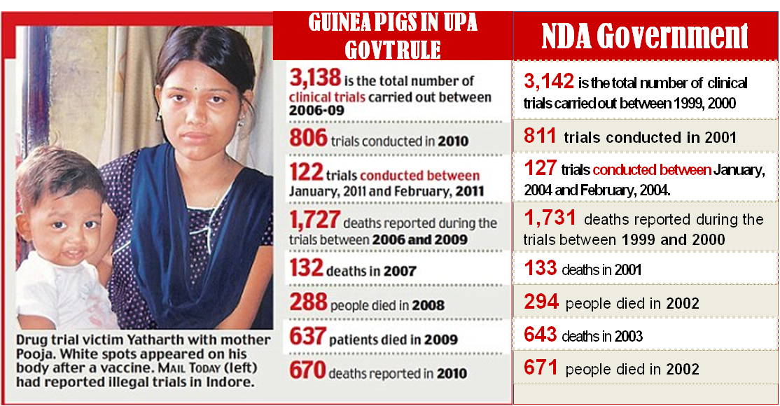 Bhulekh odisha mutation case status sopocean