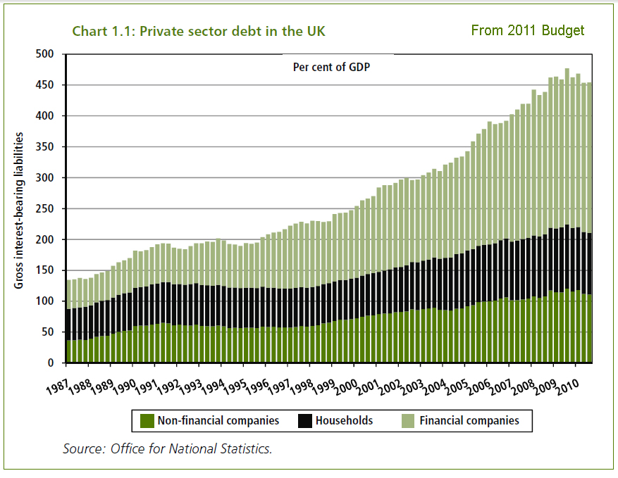 private+debt.jpg