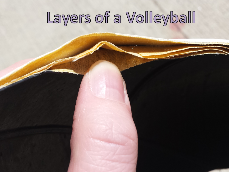 The Volley Geek Layers of a volleyball