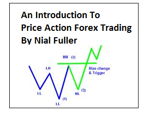 knowledge to action/forex trader secrets