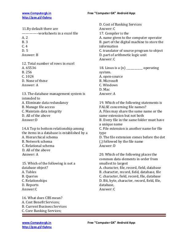 2015 Computer GK Questions, Quiz, Old Papers