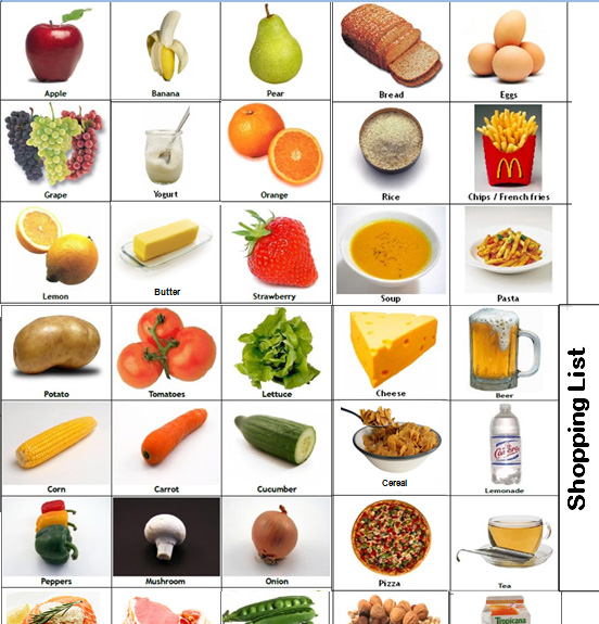 grocery price list template