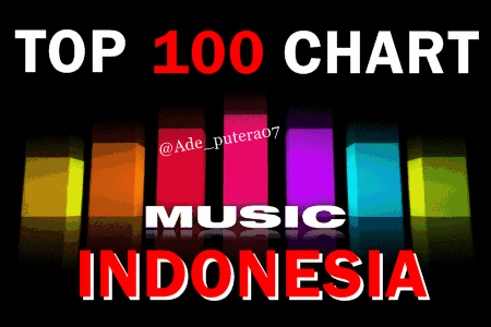 Top Chart Lagu Terbaru