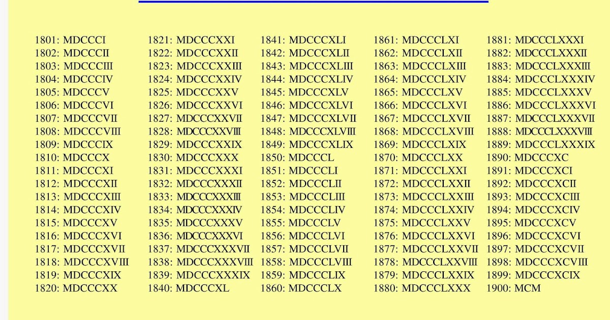 Roman Numerals Up To 10000 Chart