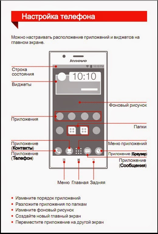 Инструкция по пользованию смартфонов