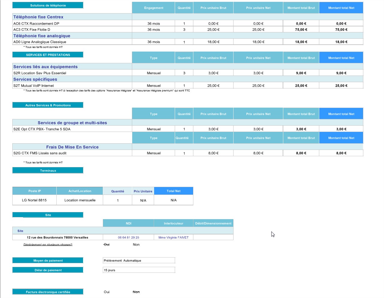 Professionnel Recit D Une Mesaventure Avec Bouygues Telecom