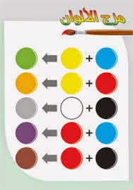 Stoo Decor كيفية مزج الألوان