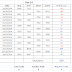 Performance report of Money99 trading system nifty future Oct and Nov 2014