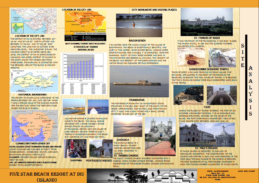 beach resort architecture thesis beach resort architecture thesis