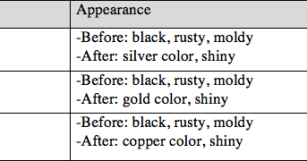 Lab report striking rich 05 image