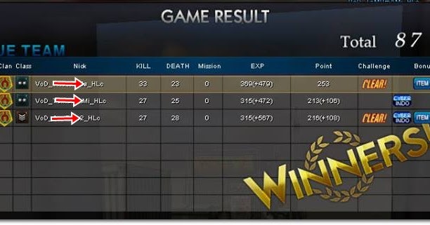 Nama Nama Pb Yang Bagus Rasanya Nama Nama Pb Yang Bagus Rasanya