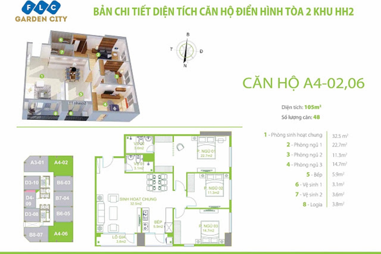 thiết kế căn hộ flc garden thiết kế căn hộ flc garden