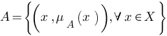 Fuzzy set A defined on X