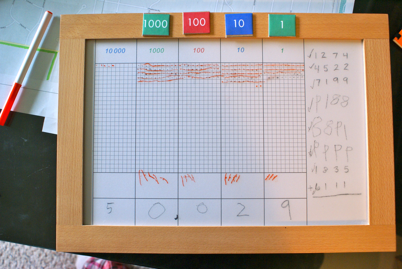 What DID we do all day? Dot Game