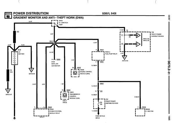 repair-manuals: BMW 525i/525it/530i/530it/540i 1995 ... vy power window wiring diagram 