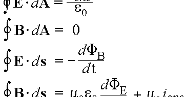 Physics De Pristine Rewriting The Maxwell S Equations