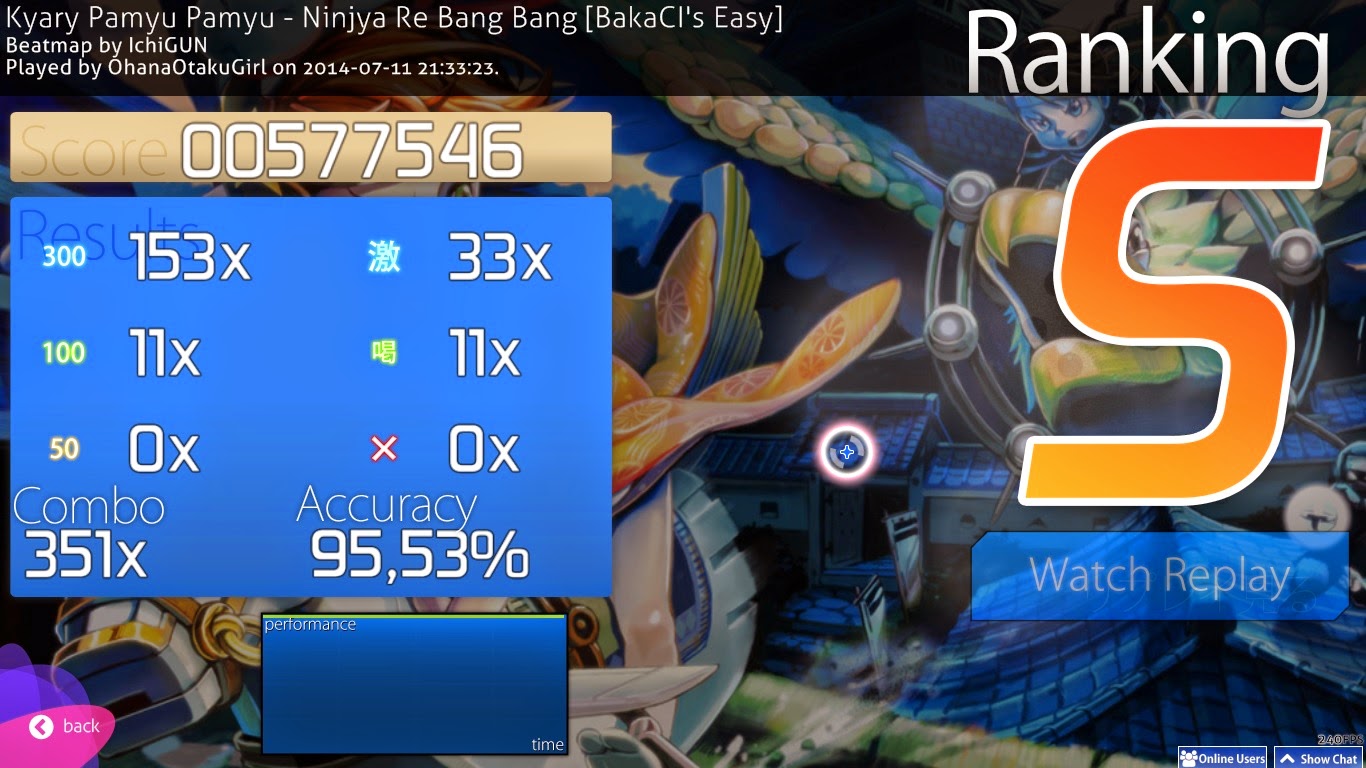 Anime Mangi Vocaloidy Japonia 2014