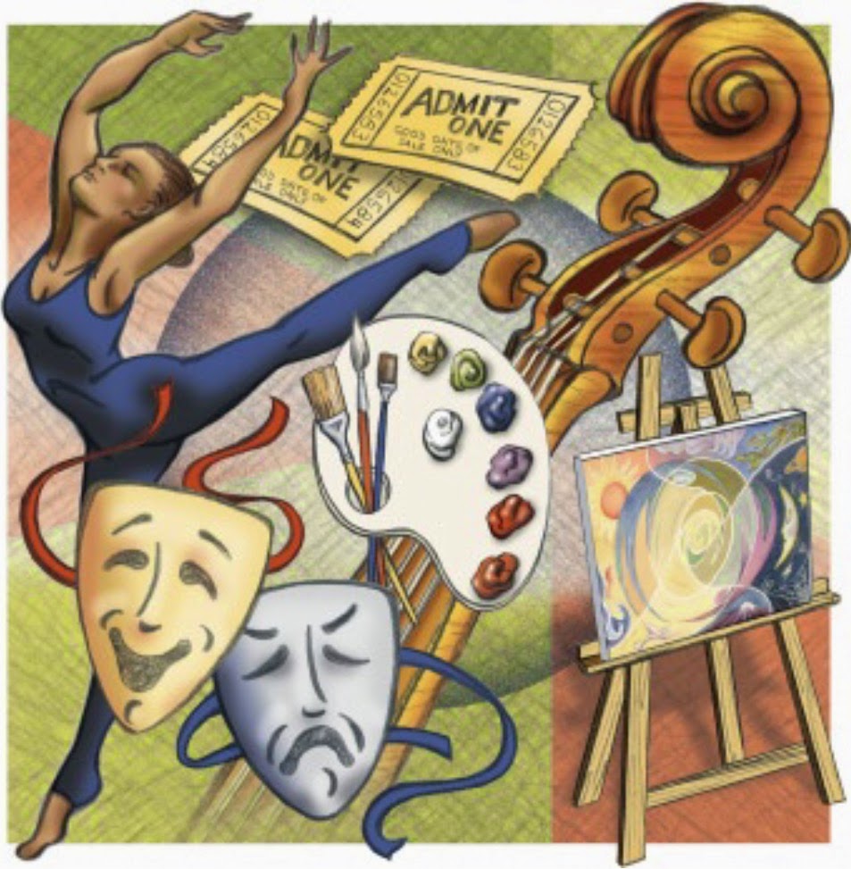 Halenin Haresi Cocugun Gelisiminde Sanatin Onemi