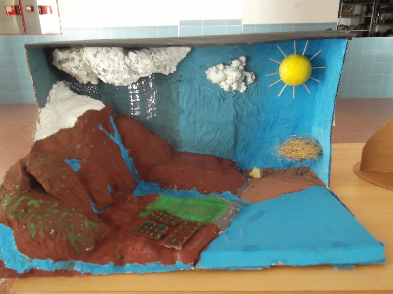 Maquetas Del Ciclo De Agua Maquetas Del Ciclo De Agua