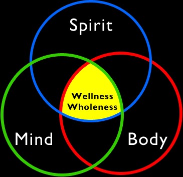 Inclusive Life Daily Vibrations: Mind Body Spirit