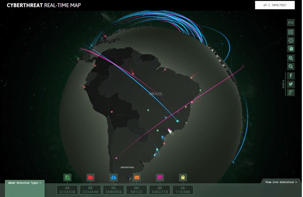 Cyber Defense Colorgraphically Speaking