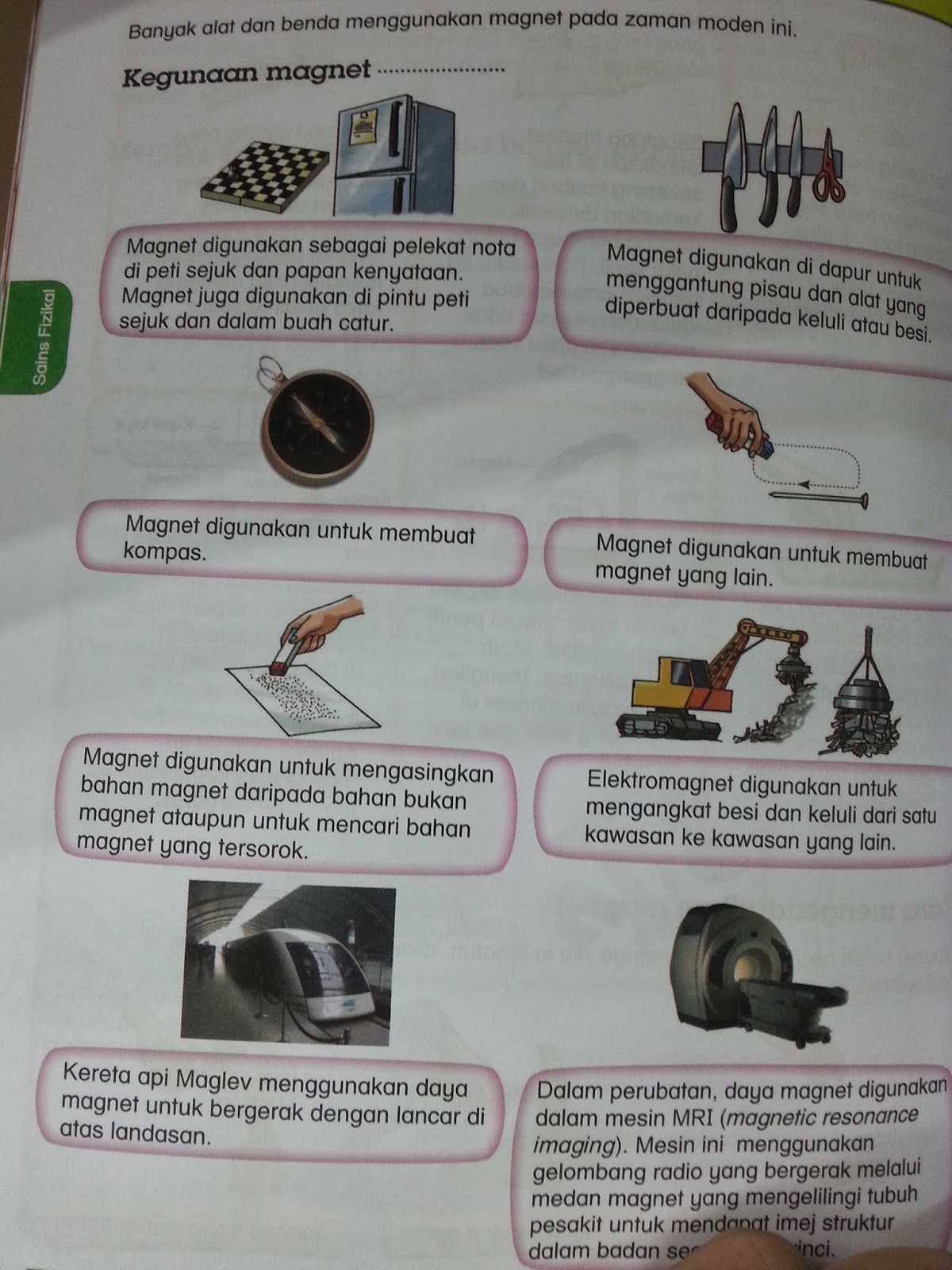 Keusahawanan Magnet Dan Penggunaan Elektromagnet Keusahawanan Magnet Dan Penggunaan Elektromagnet