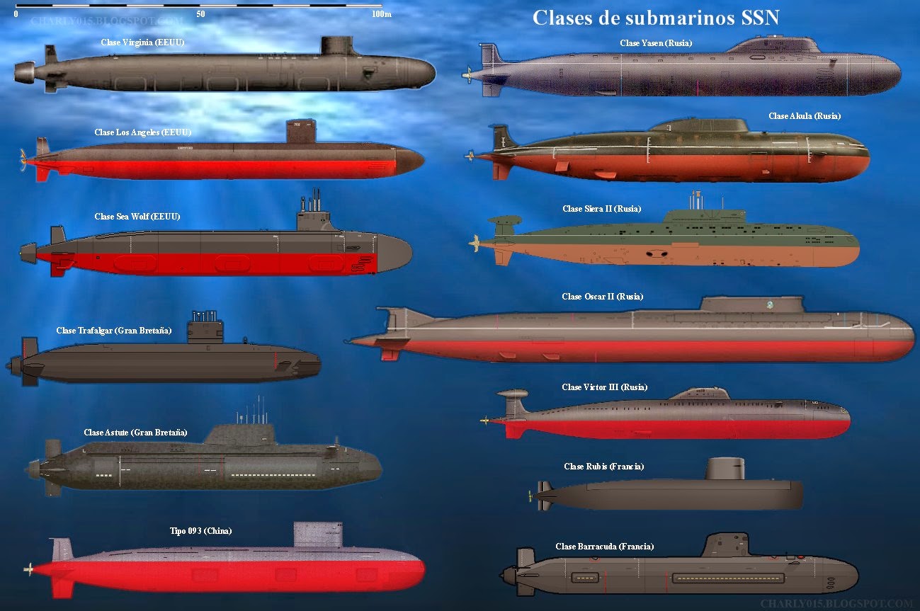 Submarinos SSBN y Otras Variantes. Submarinos+SSN+a