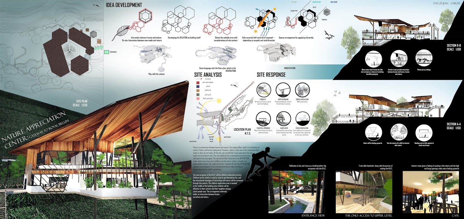 Dissertation Proposal Interior Design