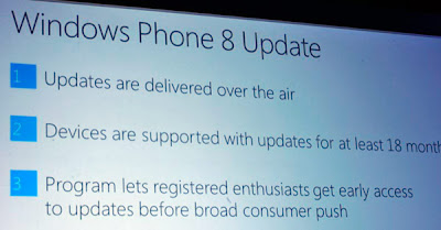 Windows Phone 8 Update