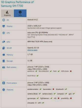 Tablet Samsung SM-T805 dan SM-T700 muncul di GFXBench Tablet Samsung SM-T805 dan SM-T700 muncul di GFXBench
