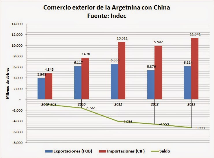 Una miradita veloz sobre China Una miradita veloz sobre China