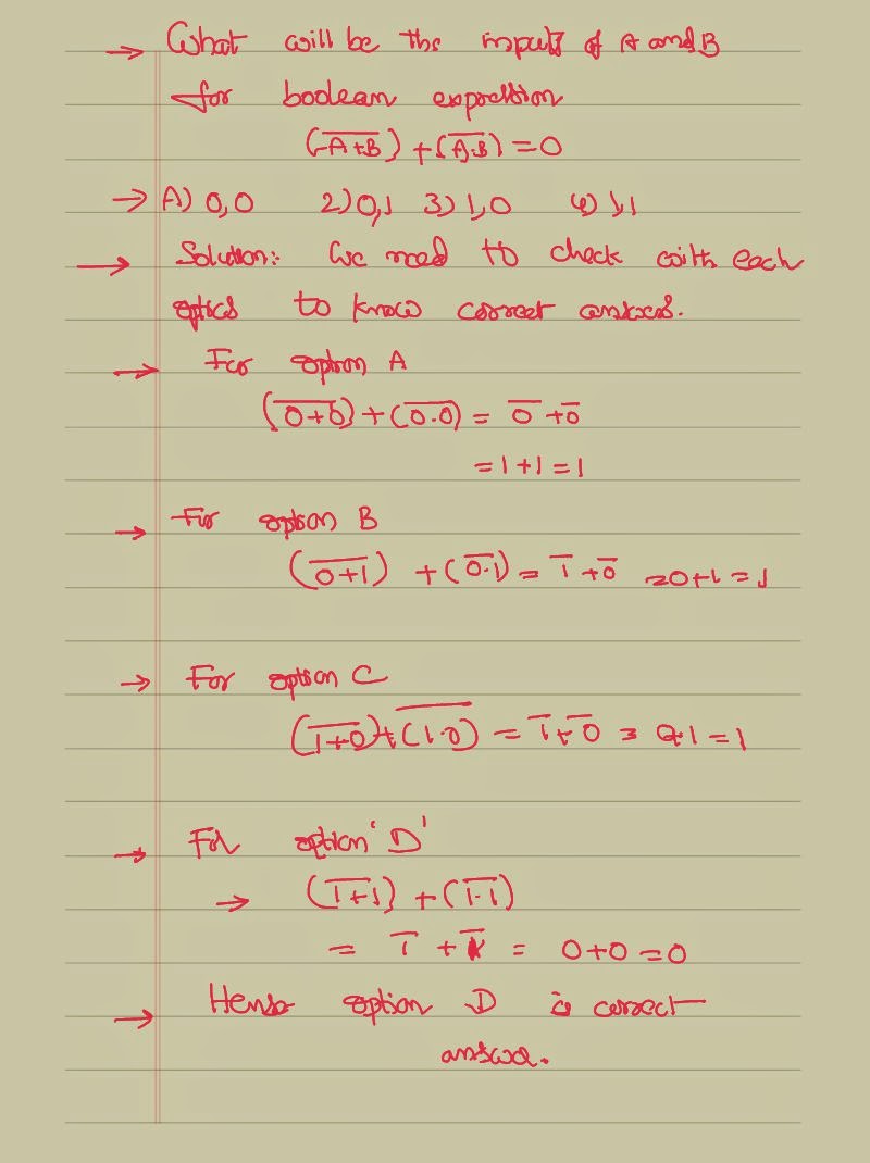 Solving Problems on Logic Gates Concepts IIT JEE and NEET Physics