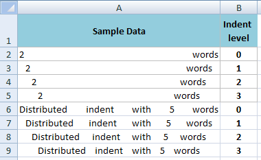 indent format in excel indent format in excel