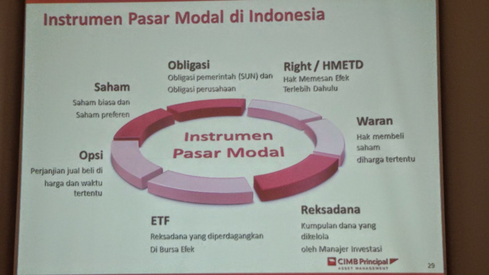Definisi opsi saham rsu