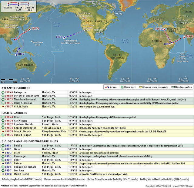Strategy On Blog US Aircraft Carrier CVN 77 GHW Bush deployed on