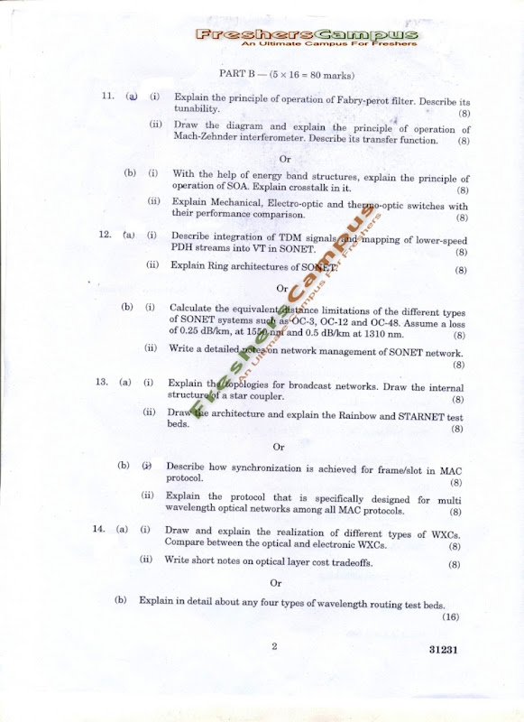 EC1401- Optical Communication and Networks EC1401- Optical Communication and Networks