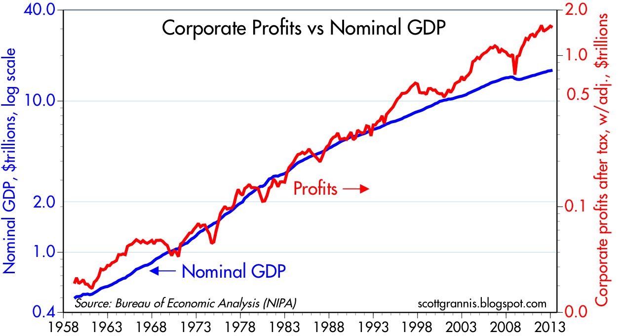 gdp essays Gross domestic product name: tutor: course: date: gross domestic product gdp the gross domestic product is the yearly value of. gdp essays Gross domestic product name: tutor: course: date: gross domestic product gdp the gross domestic product is the yearly value of.