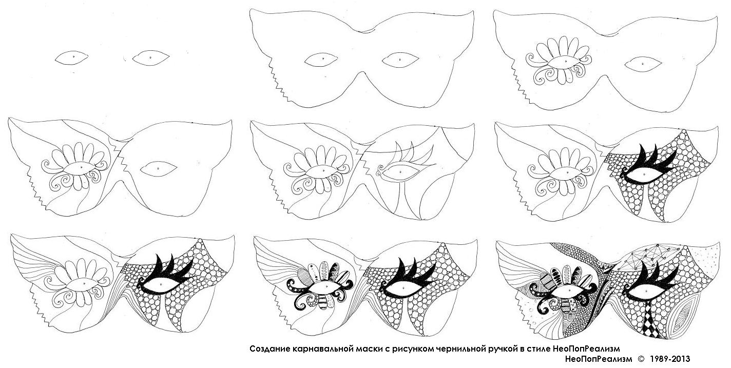 Изображение рисунка план конспект урока изо