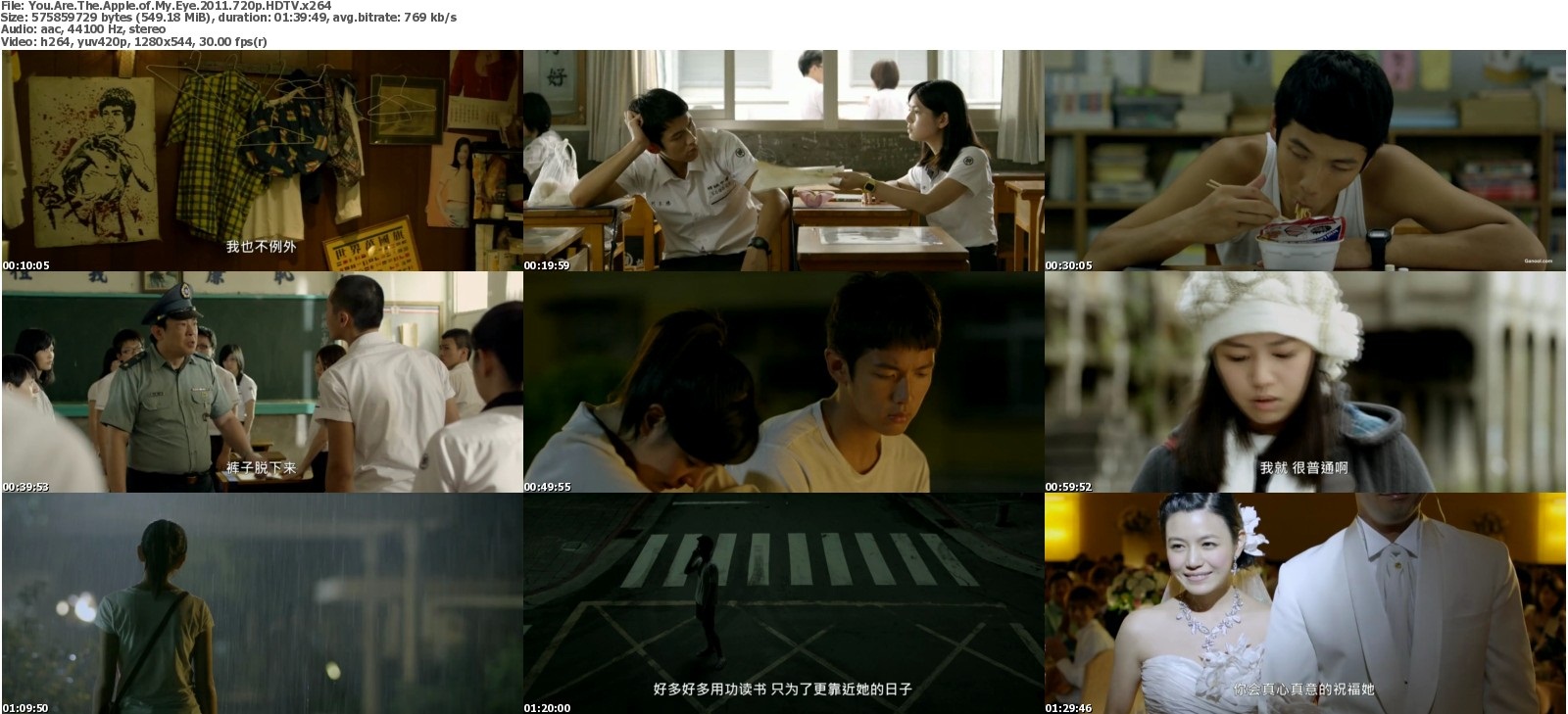 You Are The Apple Of My Eye Eng Sub Online Stream