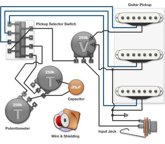 Guitar wiring diagram - Electrical Engineering Books