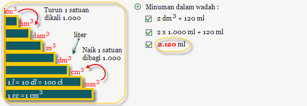 Satuan Luas Dalam Matematika