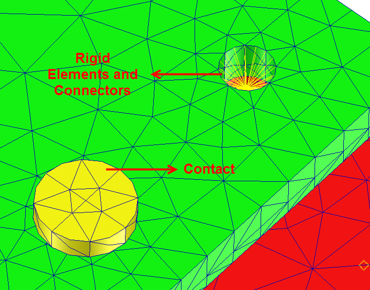 MSC Nastran Beginner The Difference between Rigid Elements (Connectors