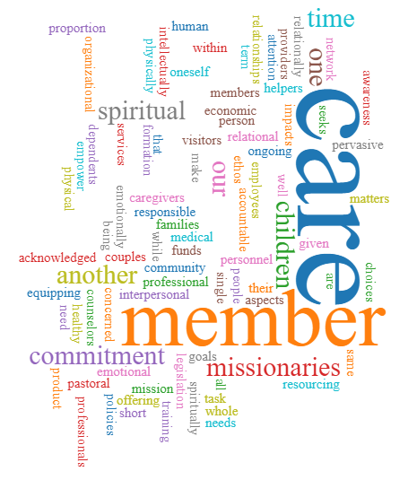 Member Care is ...