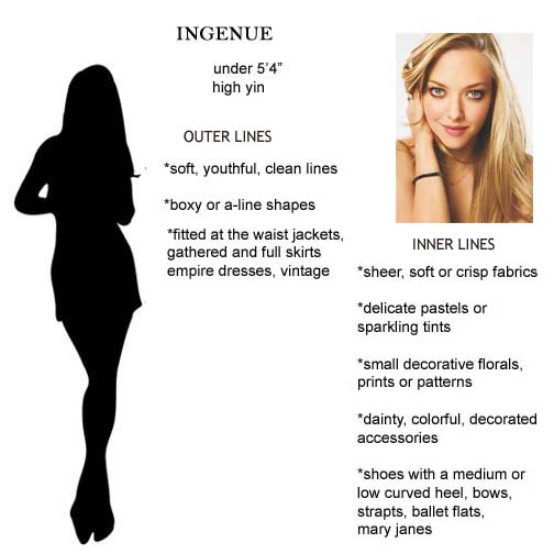 expressing your truth blog mature ingenue