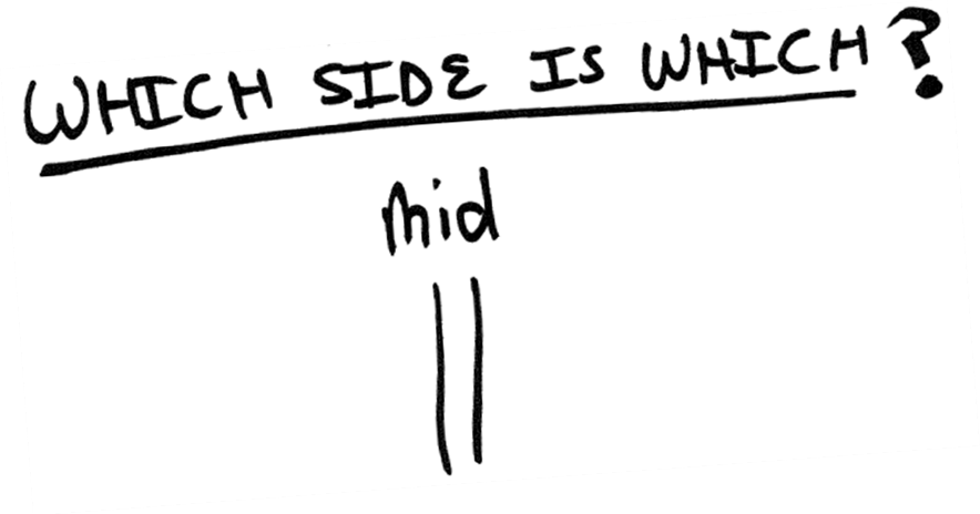 Bid ask currency