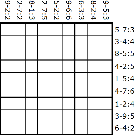 Para's Puzzle Site Czech Team Sudoku Championship