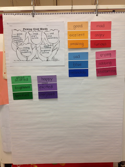 Sliding Into First: Using Vivid Words