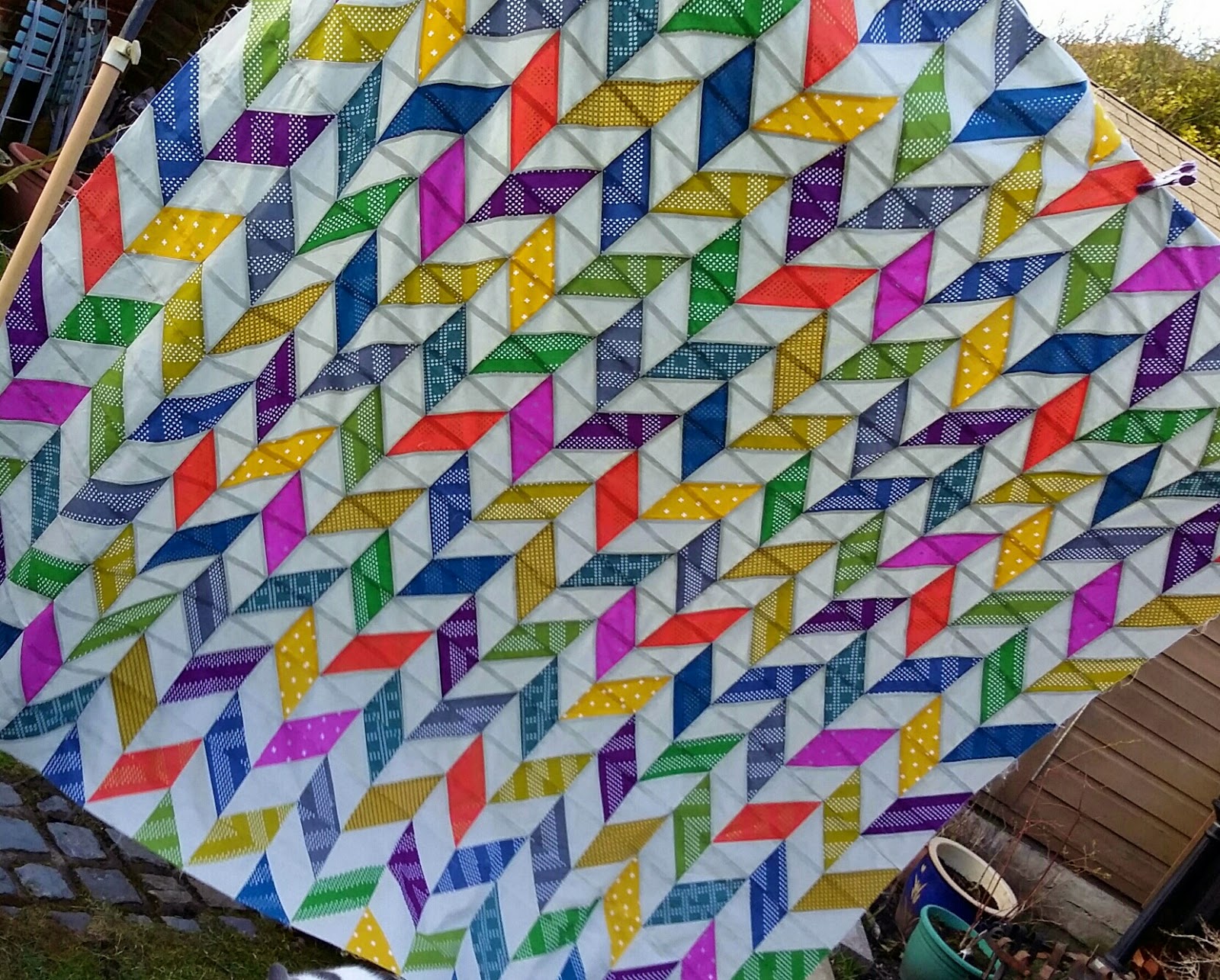 Crafting Ideas From Sizzix Uk