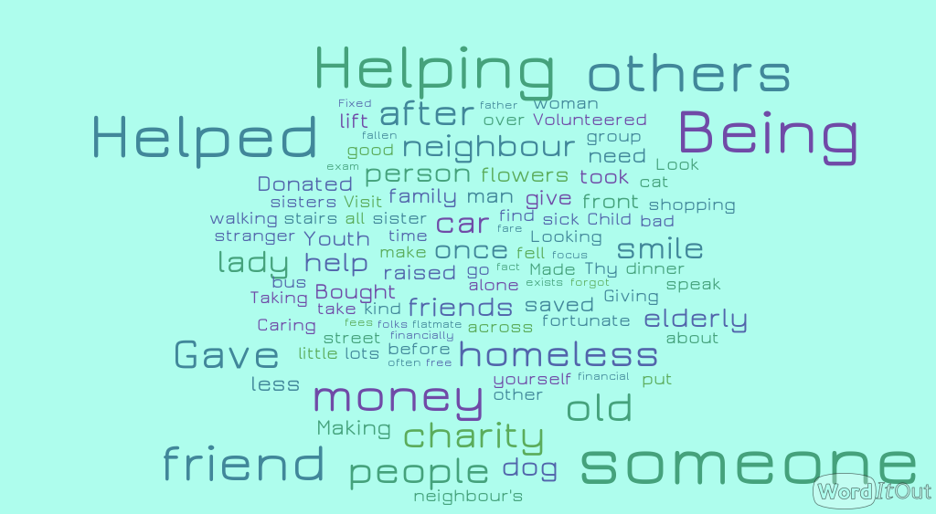 an analysis of good deeds How we use good deeds to justify immoral behaviour tuesday, august 14, 2018 - 10:20 am we all like to think of ourselves as morally sound individuals. an analysis of good deeds How we use good deeds to justify immoral behaviour tuesday, august 14, 2018 - 10:20 am we all like to think of ourselves as morally sound individuals.