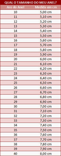 Tabela de Medidas